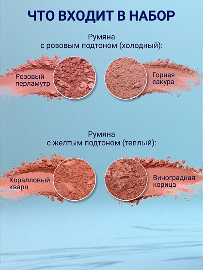 Набор пробников №3 (румяна БиоБьюти)