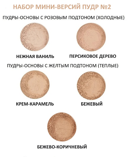 Набор пробников пудр №2