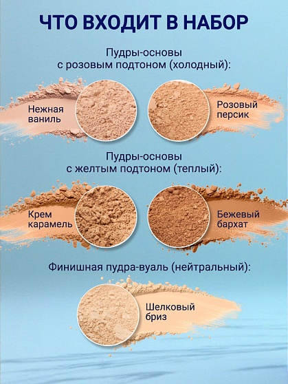 Набор пробников №1 (пудры БиоБьюти)