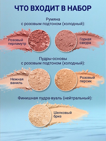 Набор пробников №4 (пудры + румяна БиоБьюти)