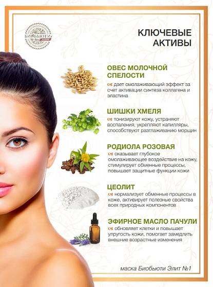 Маска для лица №1 «Омоложение. Экспресс регенерация» БиоБьюти-Элит