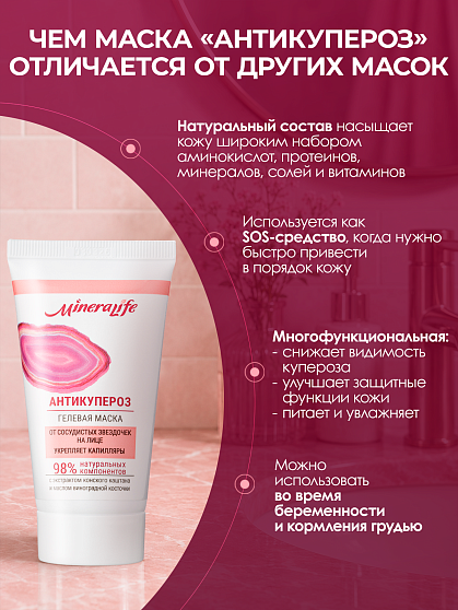 Маска гелевая «Антикупероз» MineraLife