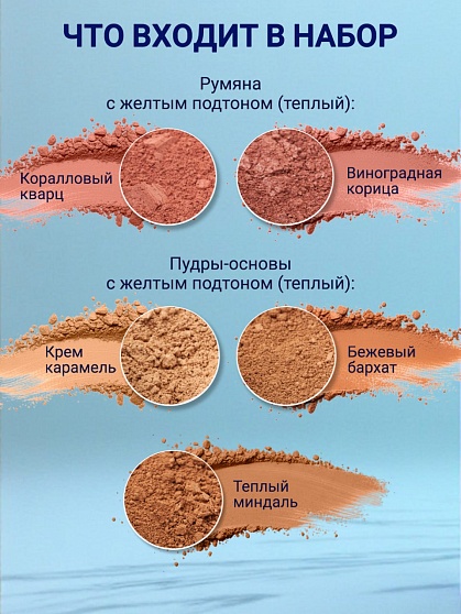 Набор пробников №5 (пудры + румяна БиоБьюти)